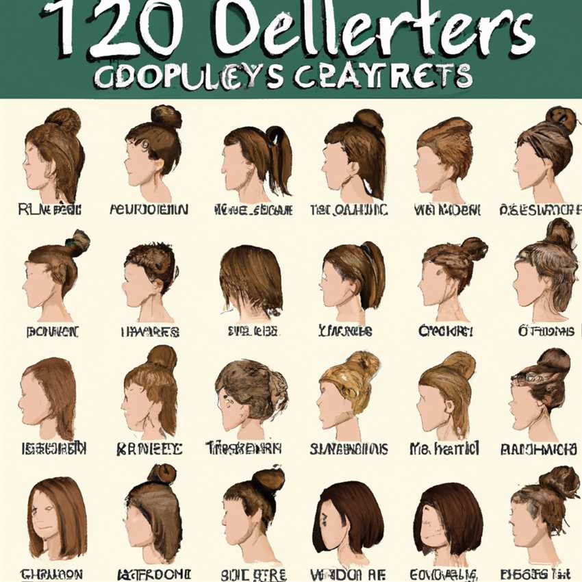 20 причесок для повседневной жизни: идеи и варианты