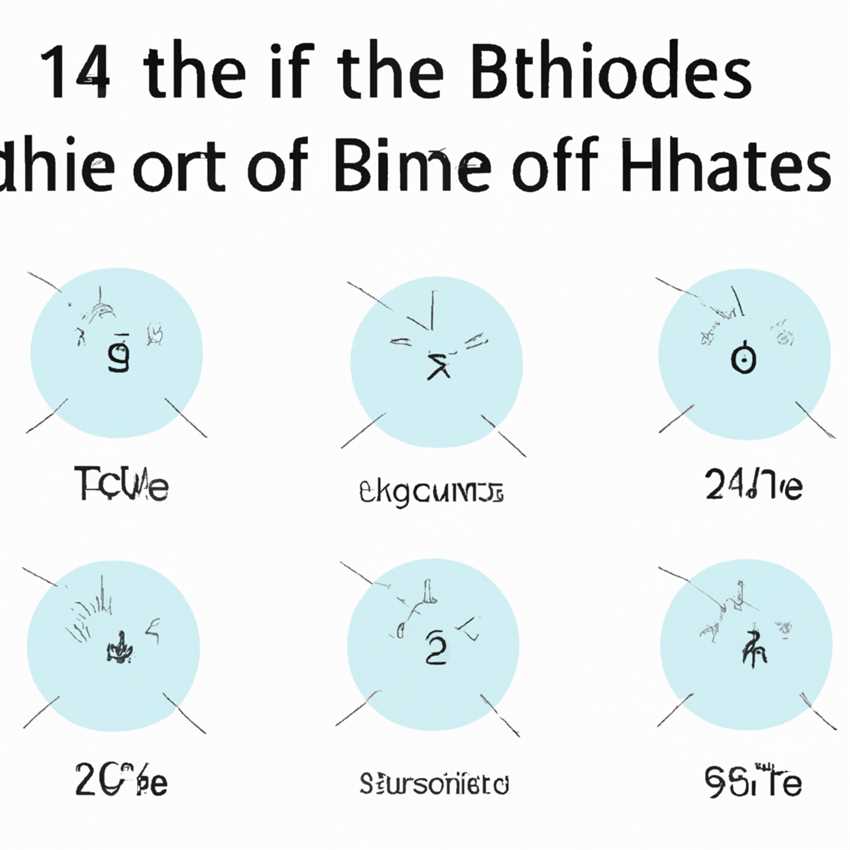 4. Обратите внимание на интеллектуальные ритмы