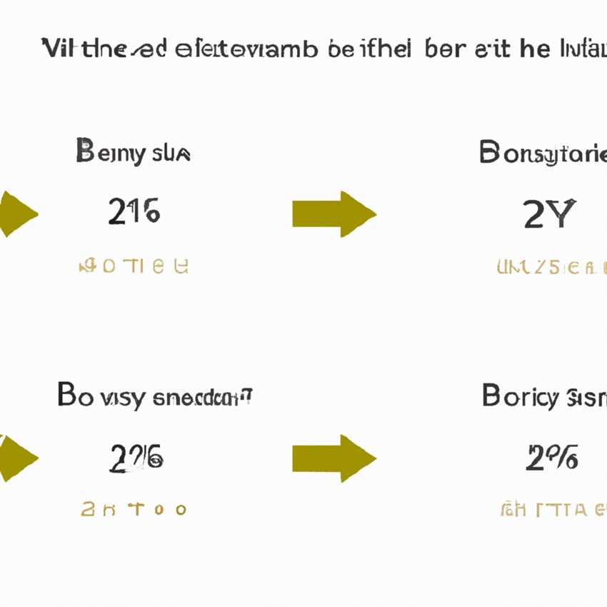 2. Выберите оптимальный день