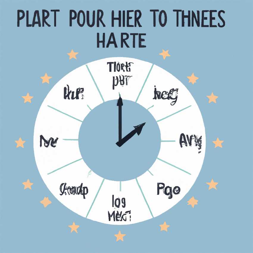 Как выбрать оптимальное время для стрижки волос Как определить идеальное время для стрижки волос