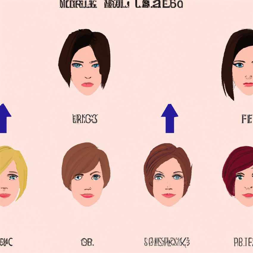 Как подобрать стрижку под форму лица: советы стилистов