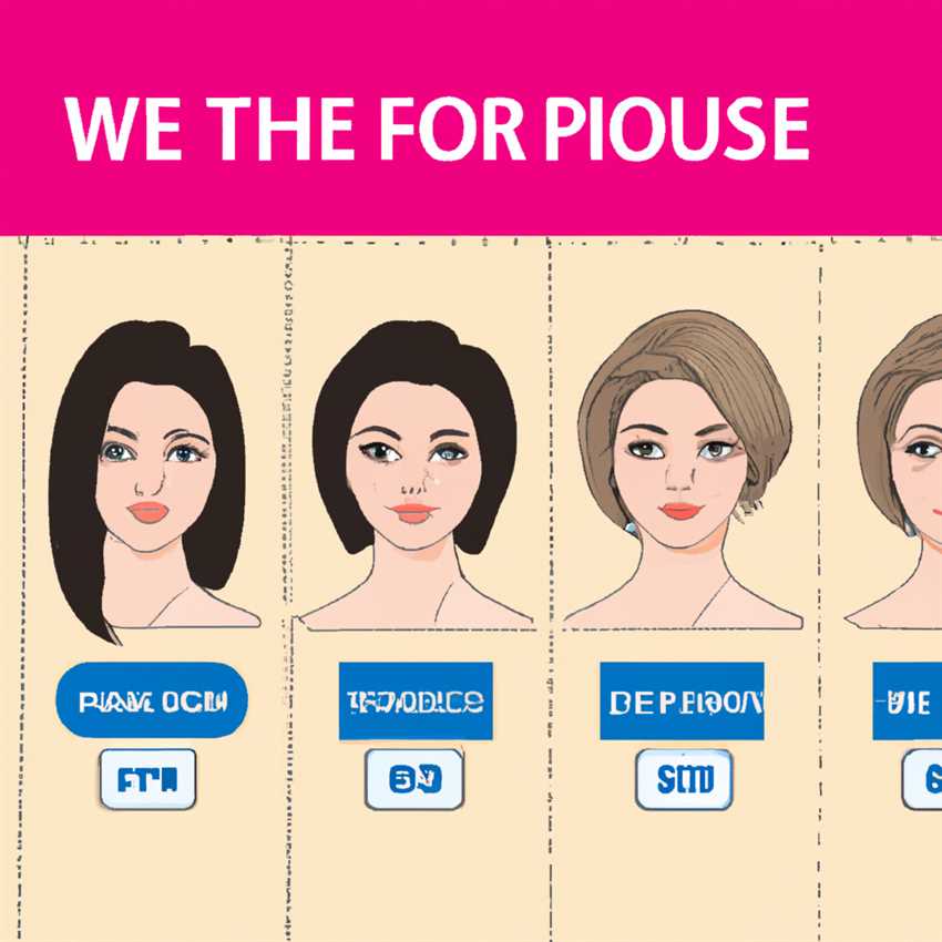 Как выбрать идеальную женскую стрижку для своей формы лица