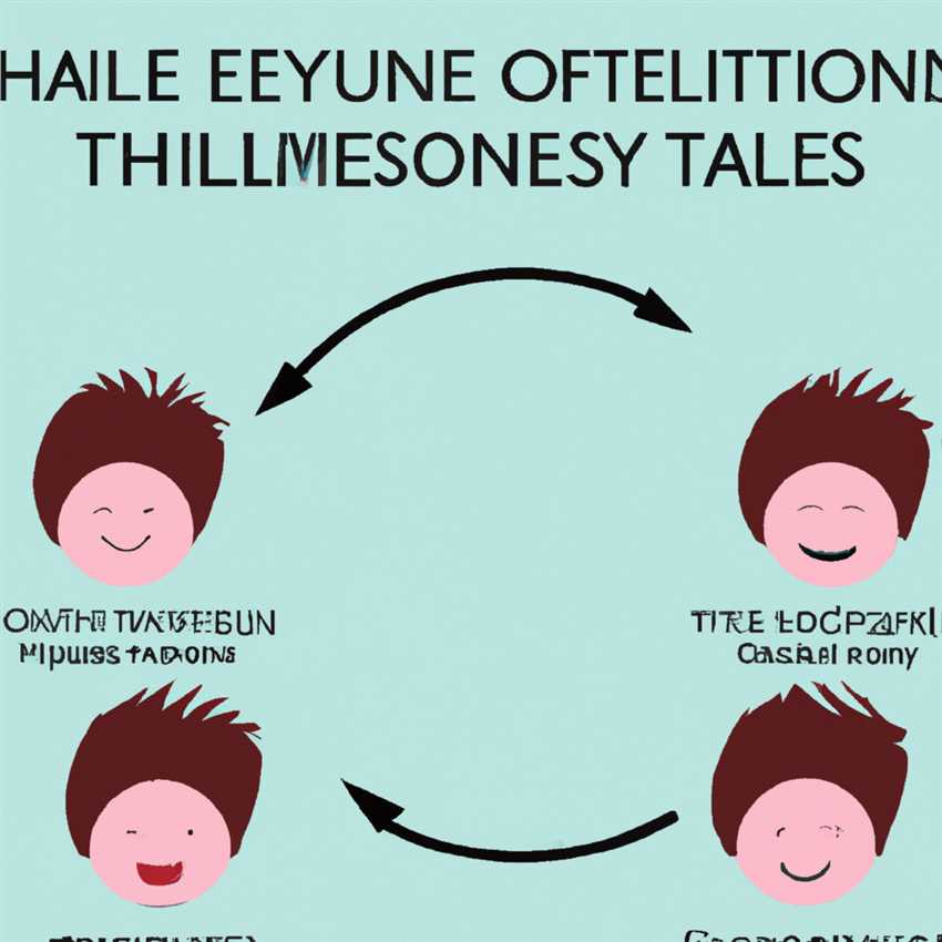  Утренняя стрижка 