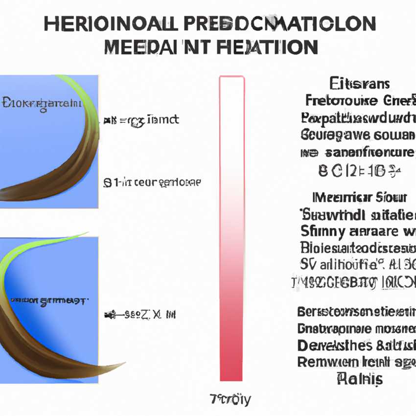 Когда обратиться к врачу