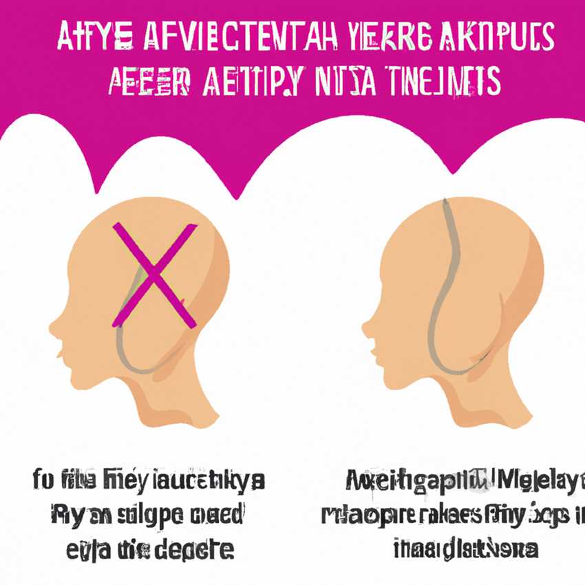 Мифы и реальность обратимости алопеции