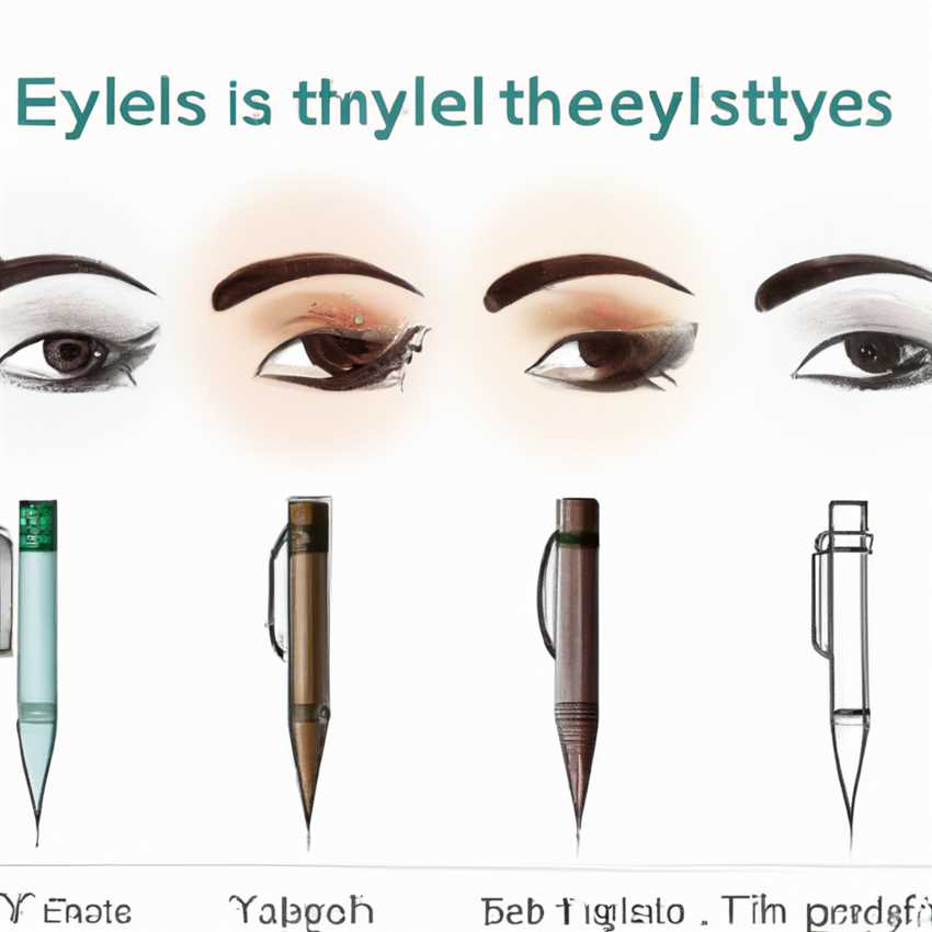 Как выбрать стиль стрелок в зависимости от формы глаз: основные типы макияжа