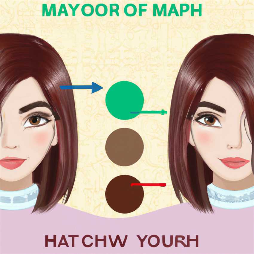 Как подкрасить брови в сочетании с цветом волос