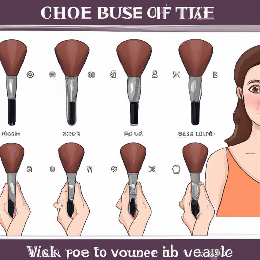 Основные типы кистей для макияжа