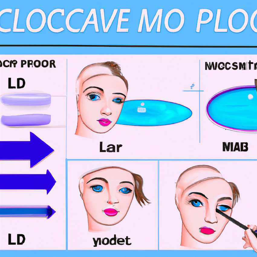 Шаг 1: Подготовка кожи