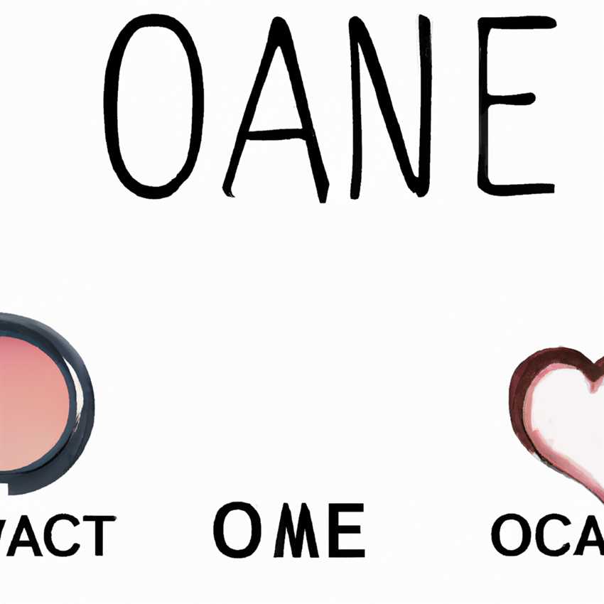 Мейкап для разных типов кожи: как подобрать правильные продукты