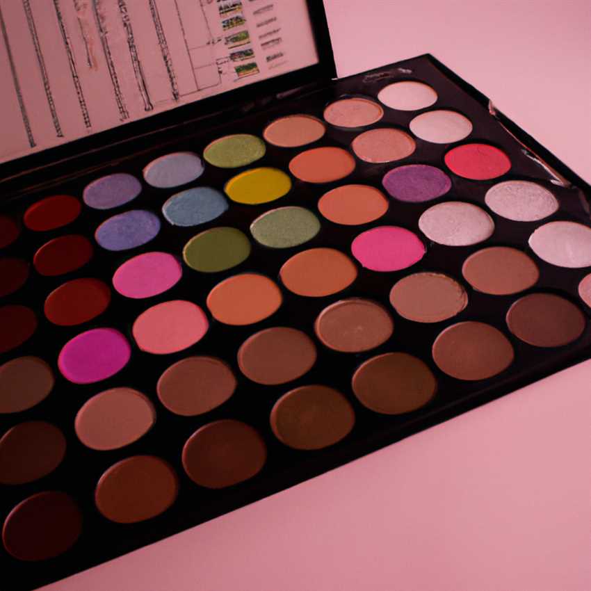 Экзотический образ: макияж для оливкового тона кожи