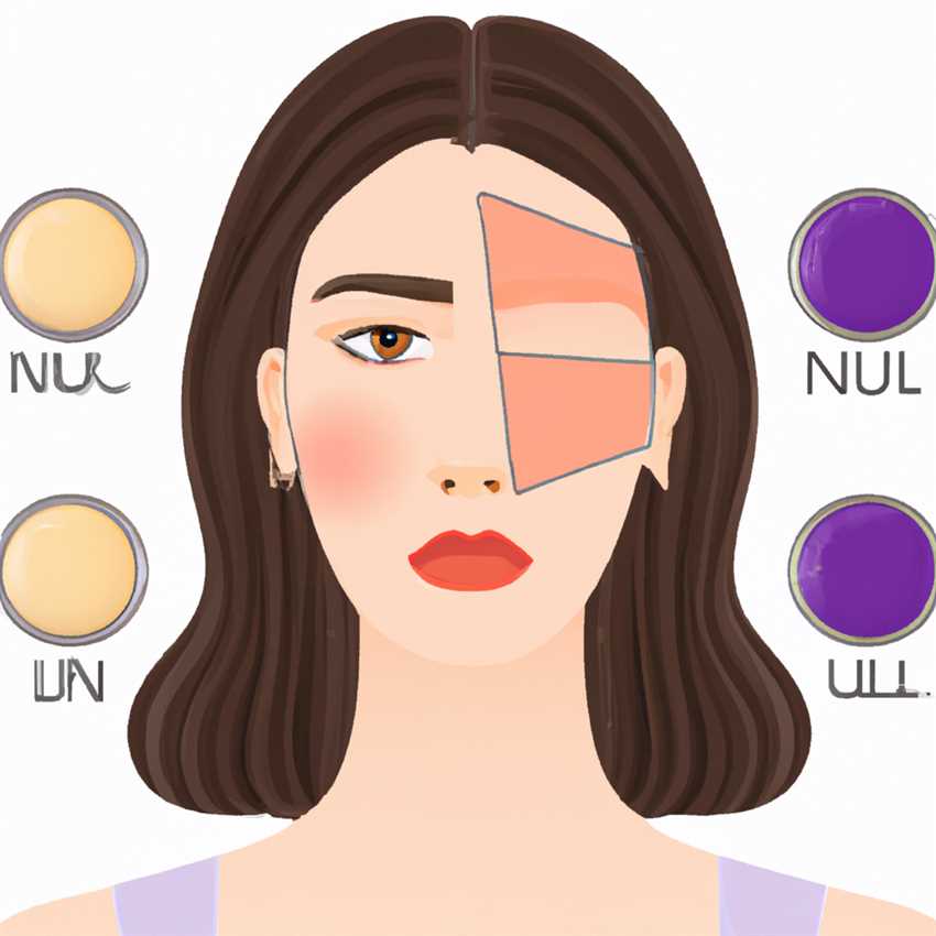 Мейкап для совершенного образа: какие цвета подходят ко всем оттенкам кожи Мейкап для совершенного образа: какие цвета подходят ко всем оттенкам кожи