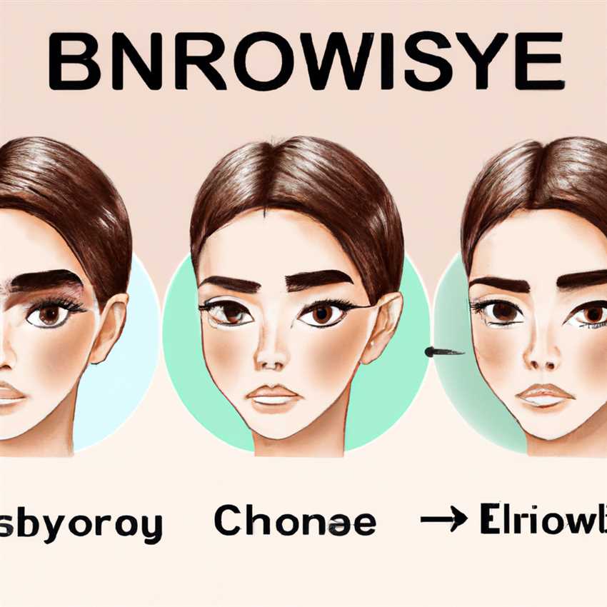 Окрашивание бровей: как выбрать подходящий стиль для особенностей внешности