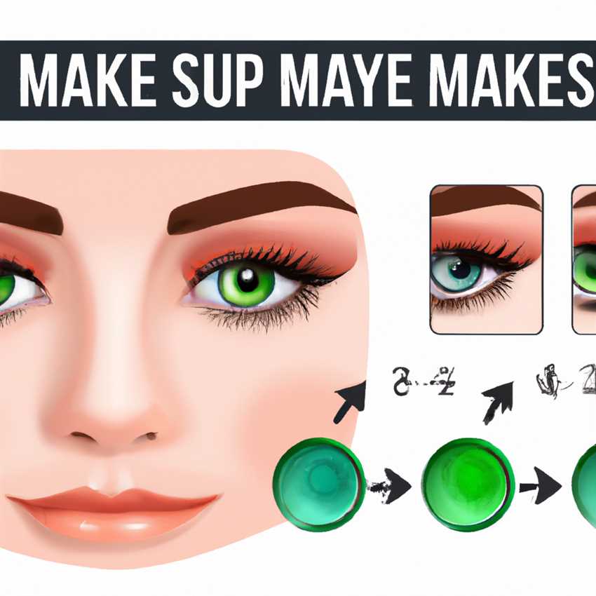 Выбор правильной палетки теней для зеленых глаз