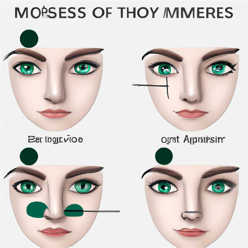 Загадка зеленых глаз: макияж для выделения и скрытия их загадочности