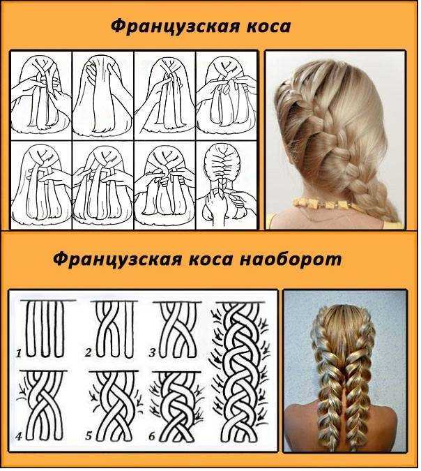 Как связать венские косички: пошаговая инструкция