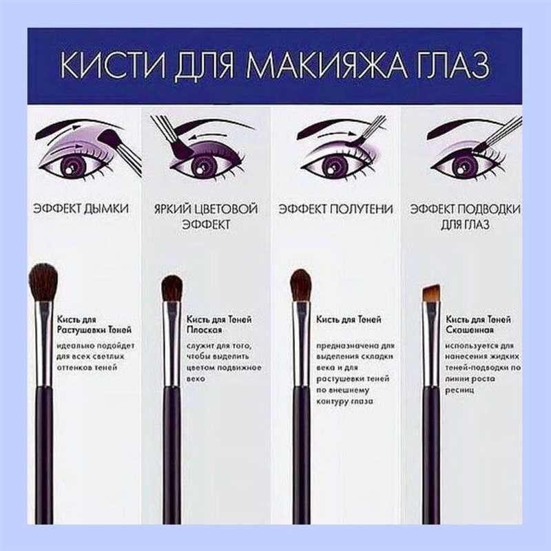 Средние века