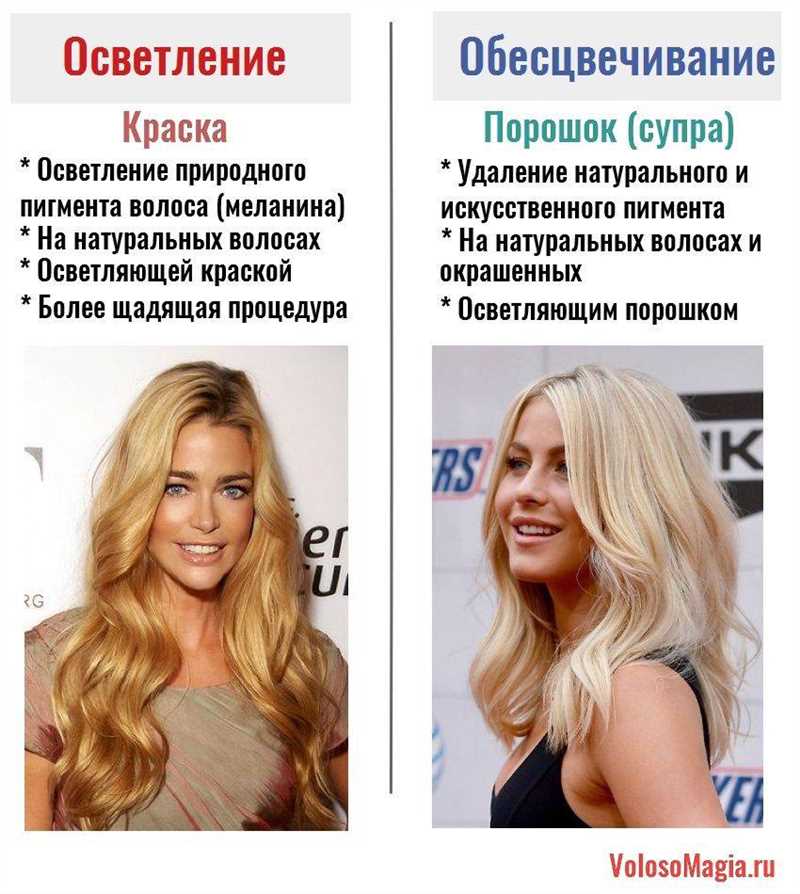 Остановить потерю цвета