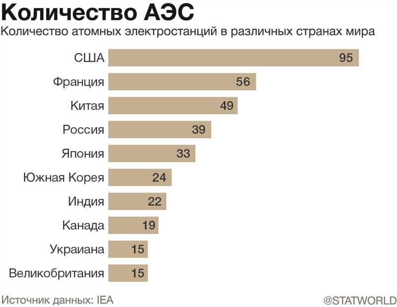 Открытие декады: почему 2023 год стал знаменательным для мировой индустрии гель-лака