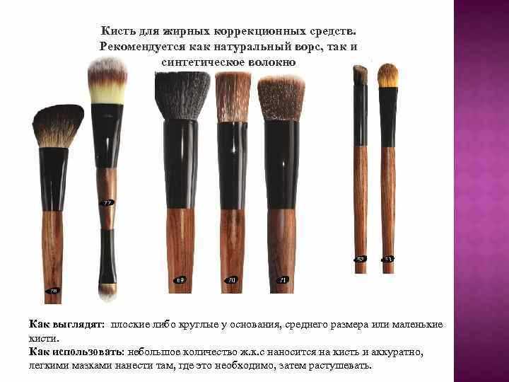 Шаг 2: Подготовка и нанесение румян