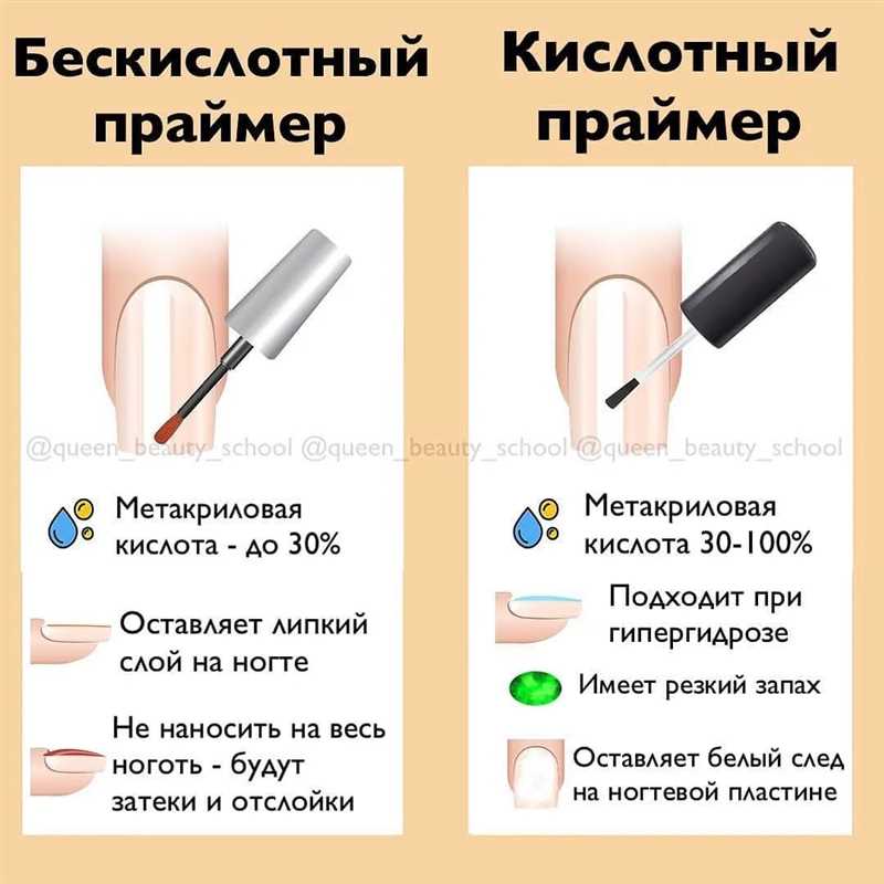 Маникюр для студентов и молодежи: стиль и эксперименты