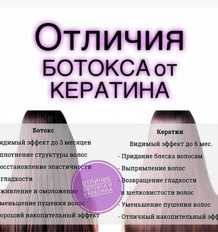 История появления ботокса как секретного средства против проблемных волос