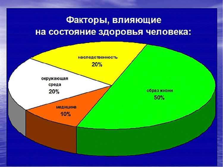 Элементы воздействия на ногтевую индустрию