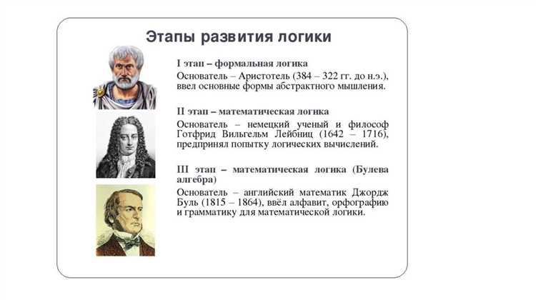 Эволюция формулы: от простых компонентов к научным открытиям