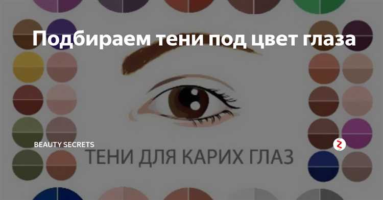 Как выбрать подходящий цвет глазных теней для белых волос: экспертные советы