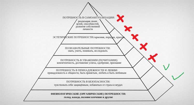 Женственность и самовыражение: выбор дизайна ногтей для выражения своей уникальности