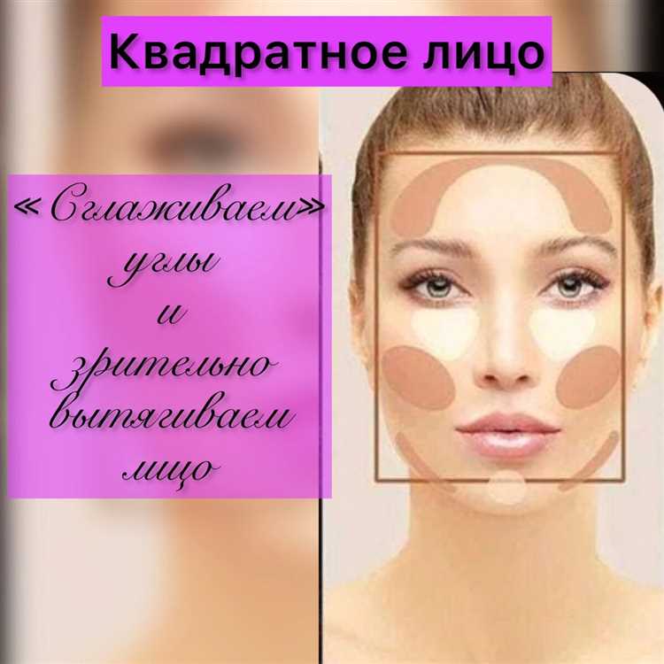 Базовые принципы скульптурирования