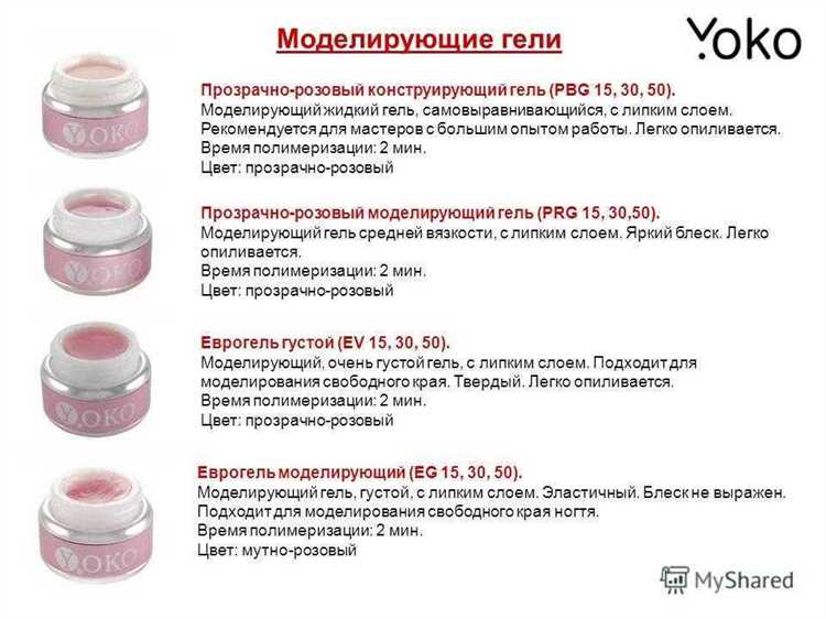 Процесс полимеризации гель-лака: как добиться идеального эффекта