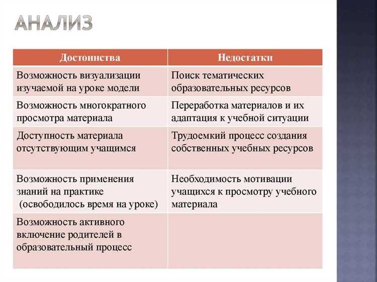 Преимущества и недостатки зимних и летних стрижек: сравнение и анализ