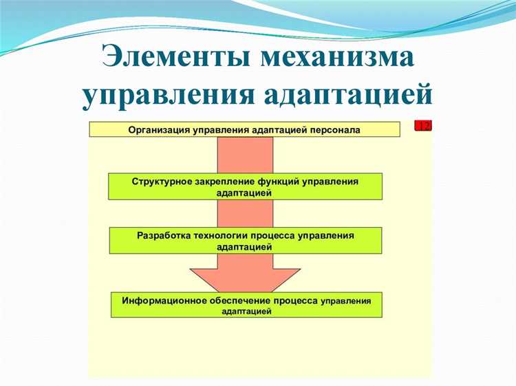 Как парикмахеры адаптируются к технологическим новшествам?