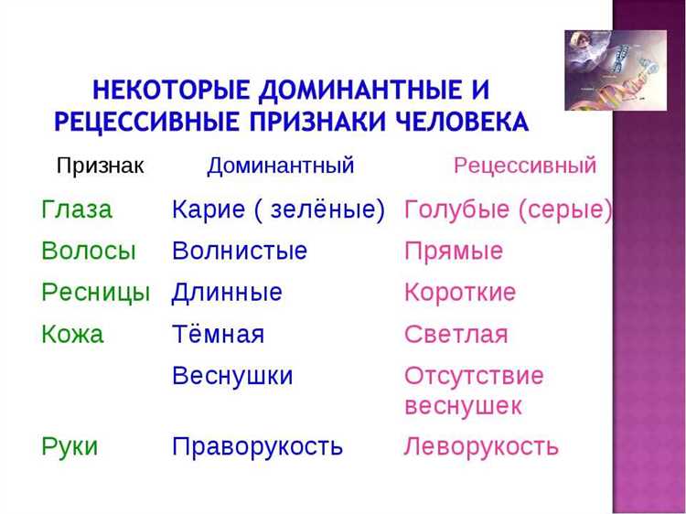 Доминантные гены